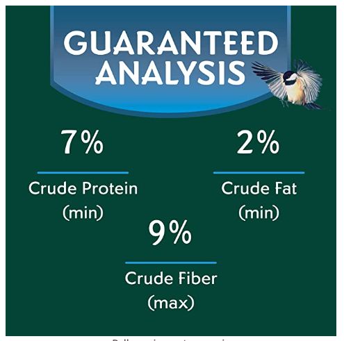 Best pigeon feed: Morning Song Dove & Ground Feeding analysis